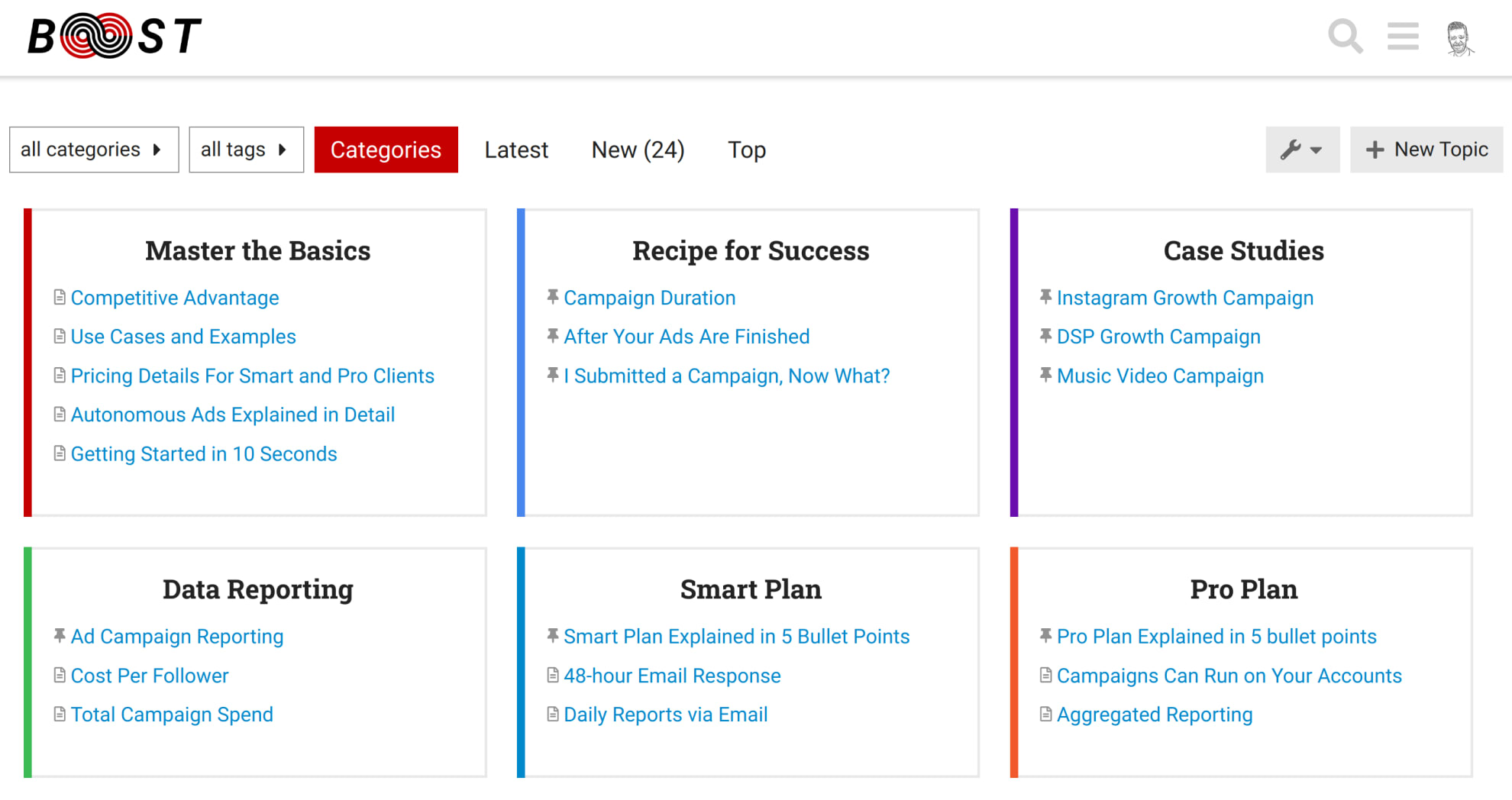 Support, engagement, feedback, and documentation gets a huge overhaul today for b00st.com client users.